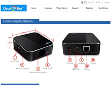 Tablet Screenshot of cloudtvbox.com